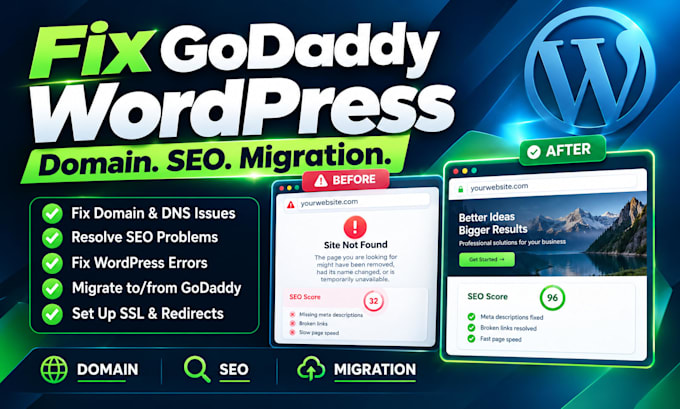 fix godaddy seo, godaddy domain, godaddy migration, godaddy wordpress