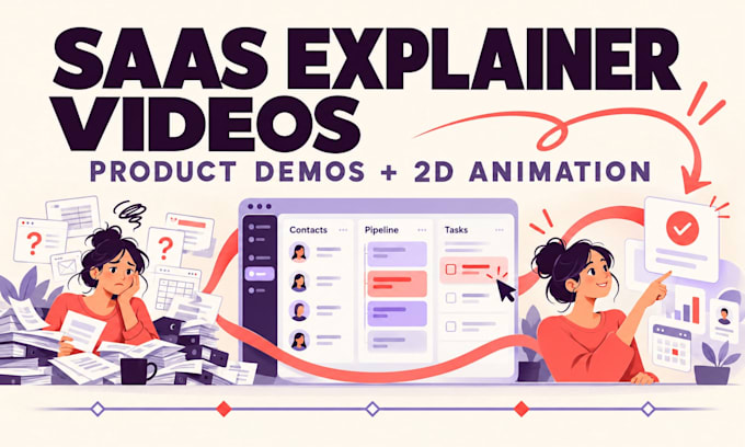 saas explainer videos and animated demos for CRM software