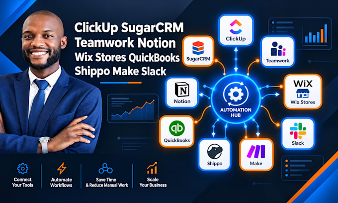 setup clickup sugarcrm teamwork notion wix stores quickbooks shippo make slack