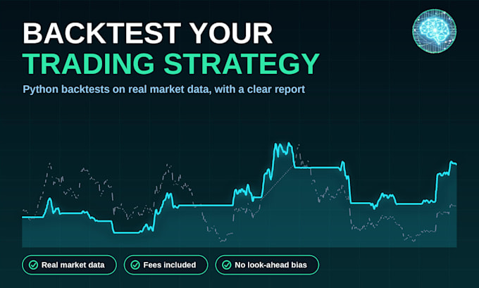 backtest your trading strategy in python