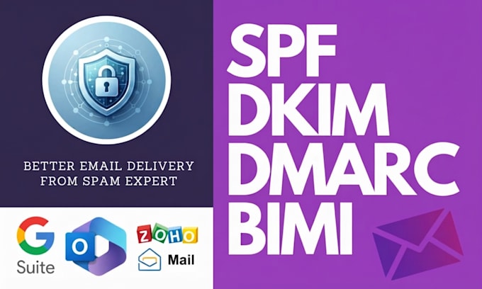 setup spf, dkim, dmarc and bimi for better email delivery