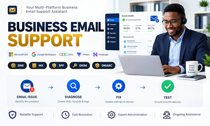 be your microsoft365 google workspace hostinger proton zoho support assistant