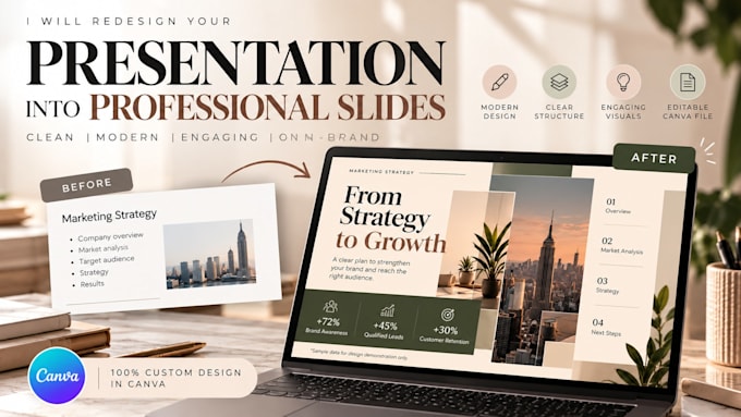 redesign your presentation into professional modern slides