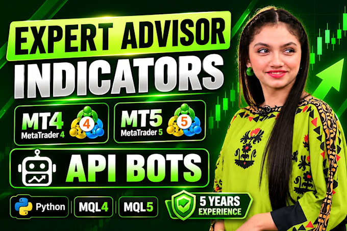 code expert advisor eas trading bot mt4 mt5 and indicators