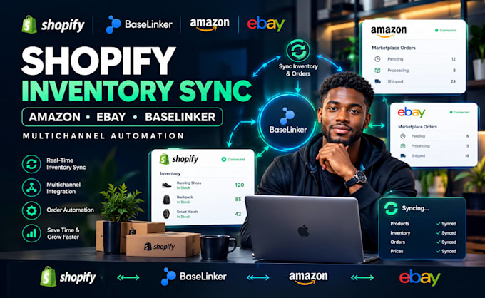 setup shopify inventory sync multichannel automation baselinker amazon ebay