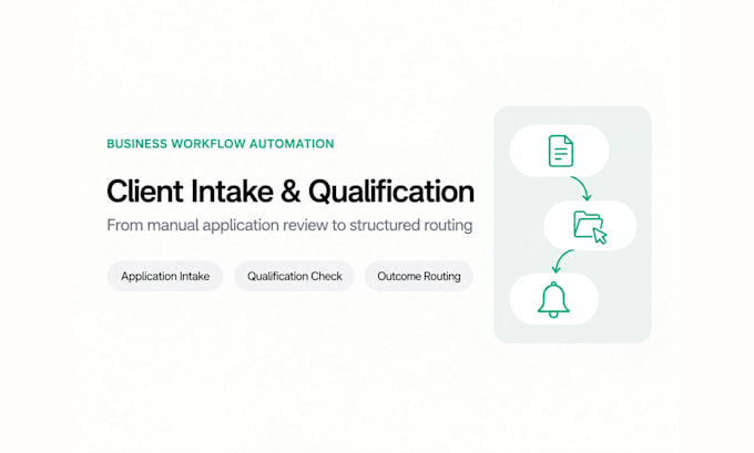 automate client intake, qualification, and CRM routing