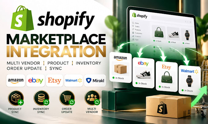 shopify marketplace integration multivendor product inventory order sync plimdor