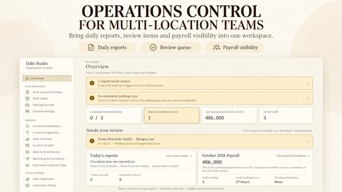 build a staff scheduling and payroll review web app