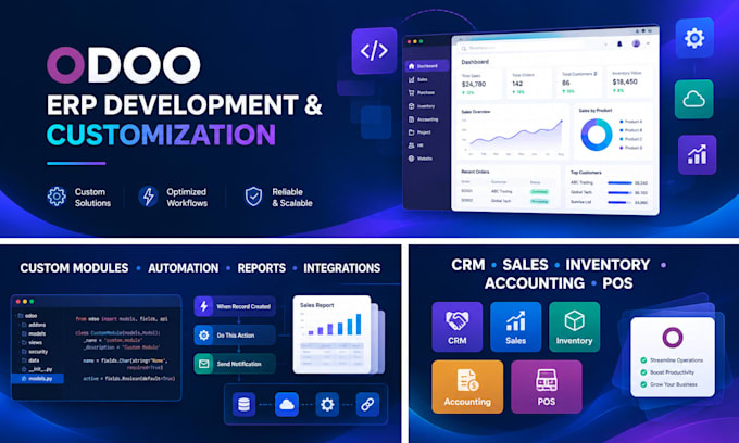 develop and customize odoo erp