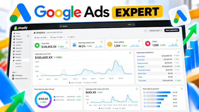 manage google ads campaigns for your business