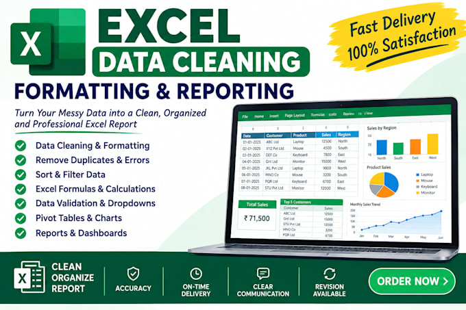 clean, organize, format, and prepare reports