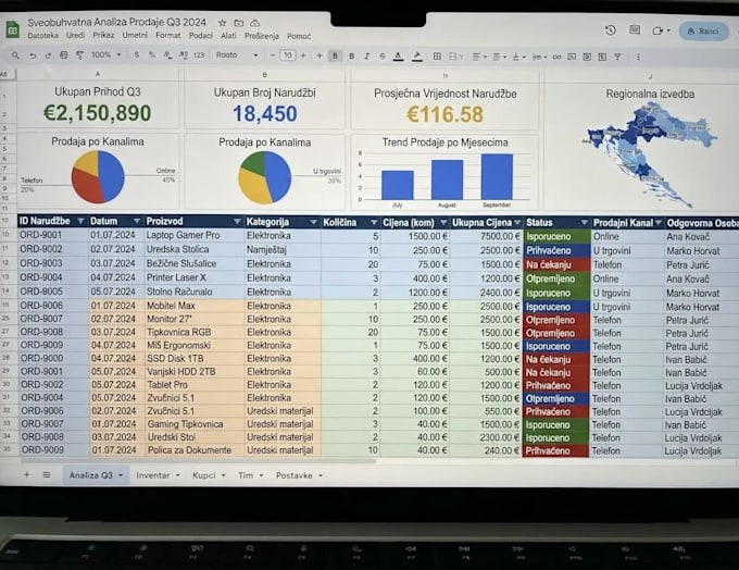 do professional data entry and excel work quickly