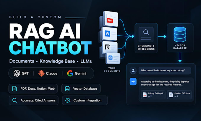 build a rag ai chatbot for your documents and knowledge base