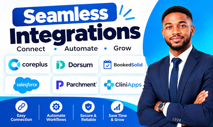 coreplus dorsum bookedsolid salesforce parchment cliniapps