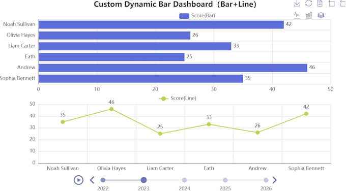 create interactive dynamic charts with python pyecharts