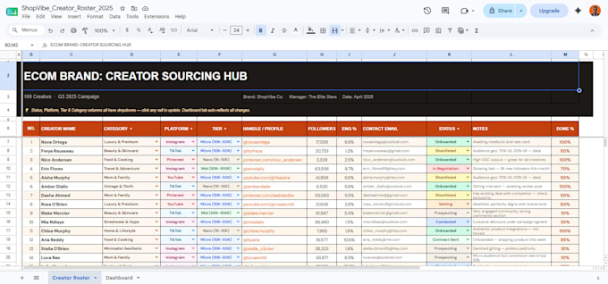 do data analytics for your business