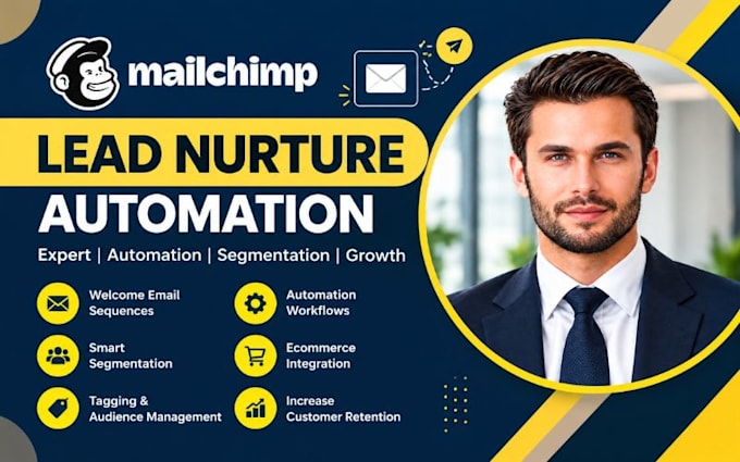 setup mailchimp welcome series lead nurture automation for stores