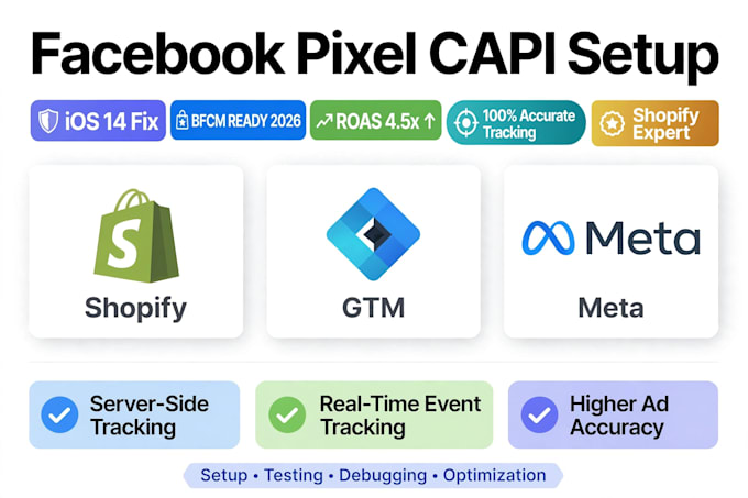 setup facebook pixel conversion api capi GTM for shopify wordpress