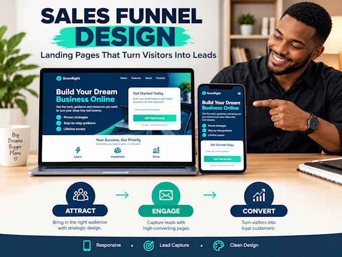 design a high converting sales funnel