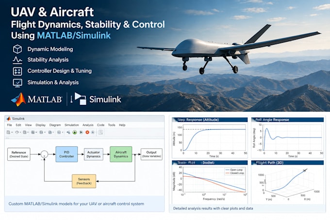 design advanced uav and aircraft flight control systems, flight dynamics