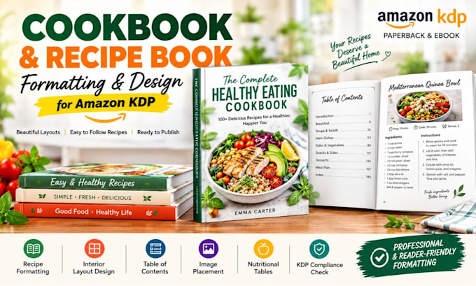 format your cookbook and recipe book for amazon KDP