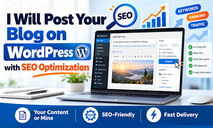 format and publish wordpress blog posts with SEO