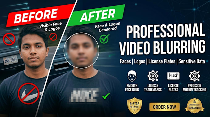 blur faces and sensitive text with motion tracking