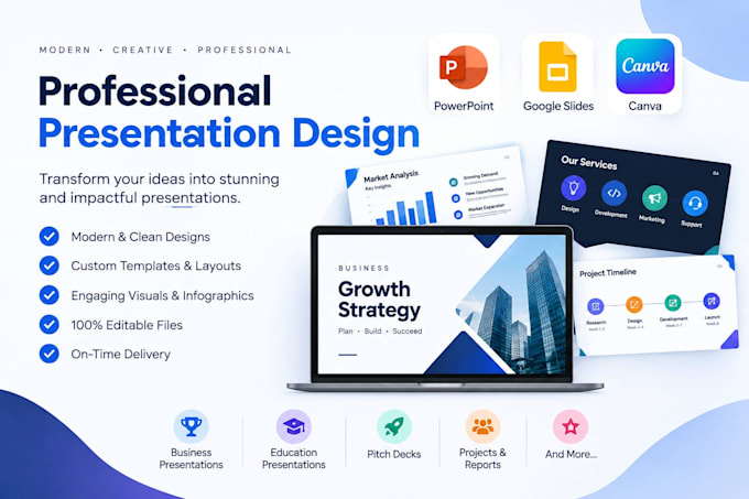 design a professional powerpoint