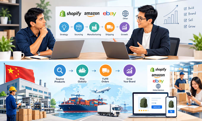 consult your idea to real business