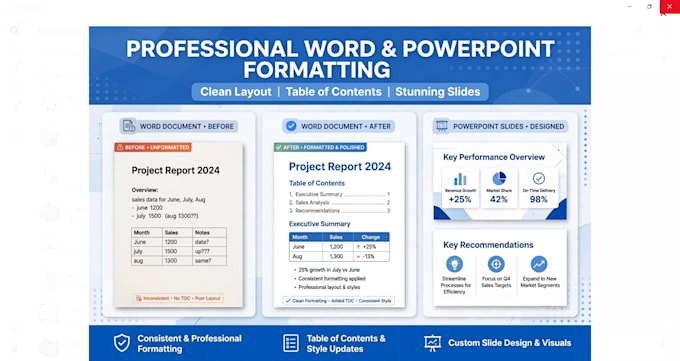 professionally format word documents, design powerpoint