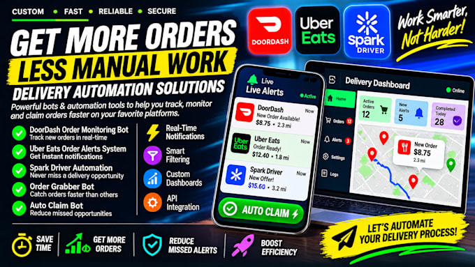 code high paying doordash grabber bot, batch grabber bot, uber, spark driver bot