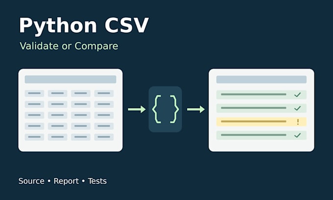 build a python script to validate or compare your CSV files