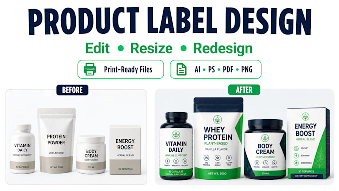 edit, resize, and redesign product labels