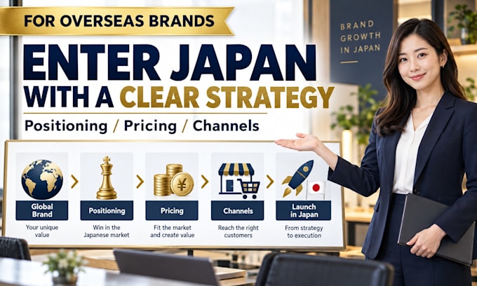 create a japan market entry strategy for your business