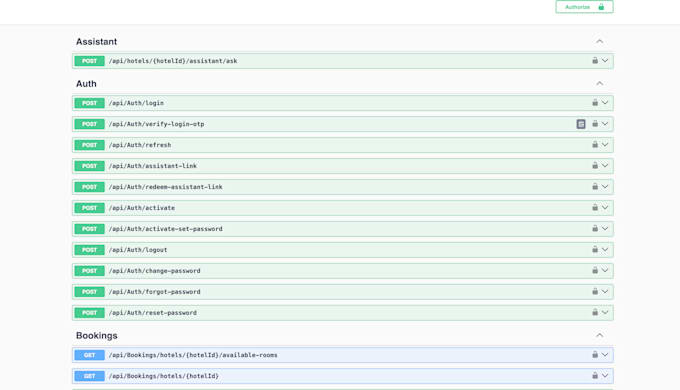 build your complete API with asp net core