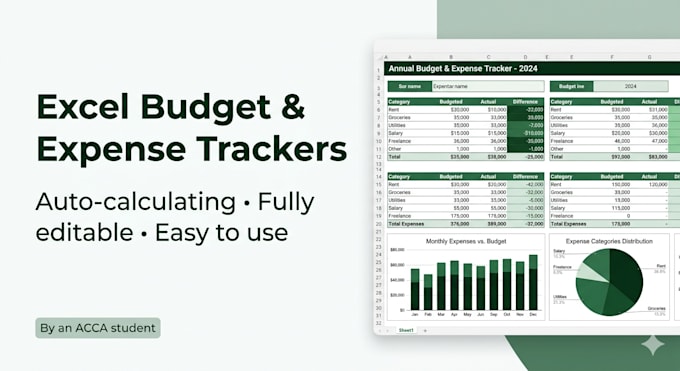 create excel budgets, expense trackers and simple financial reports