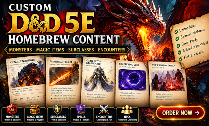write dnd 5e homebrew monsters magic items subclasses and balanced encounters