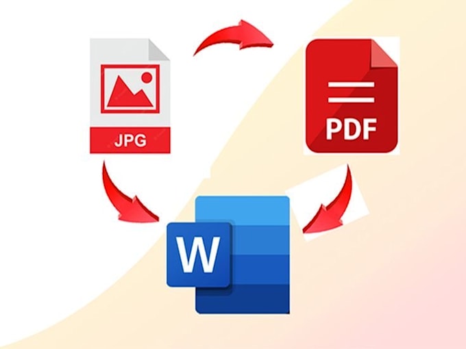 convert pdf into image and word