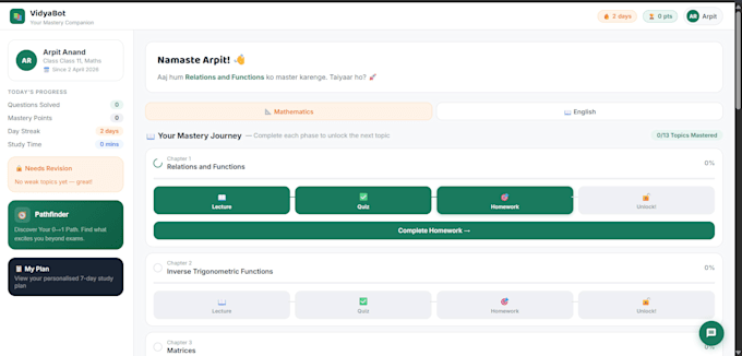 build a responsive custom websites