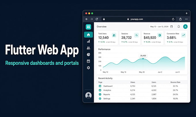develop a flutter web app with responsive UI and firebase
