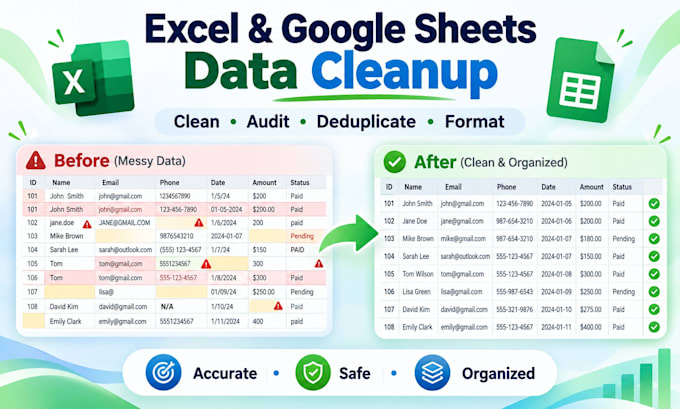 clean audit deduplicate and organize your excel or google sheets data