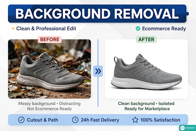 professional photoshop background removal and clipping path