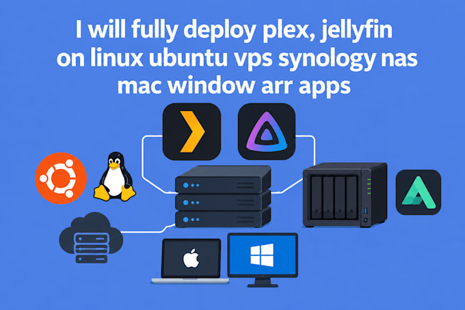 fully deploy plex, jellyfin on linux ubuntu vps synology nas mac window arr apps