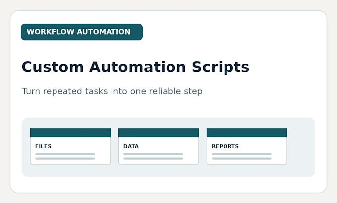 create a custom script to automate your repetitive tasks