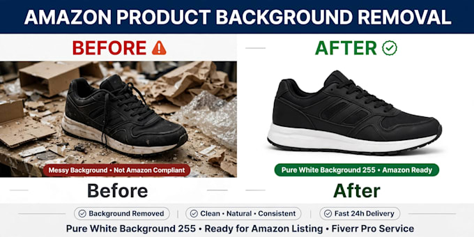 do amazon product background removal
