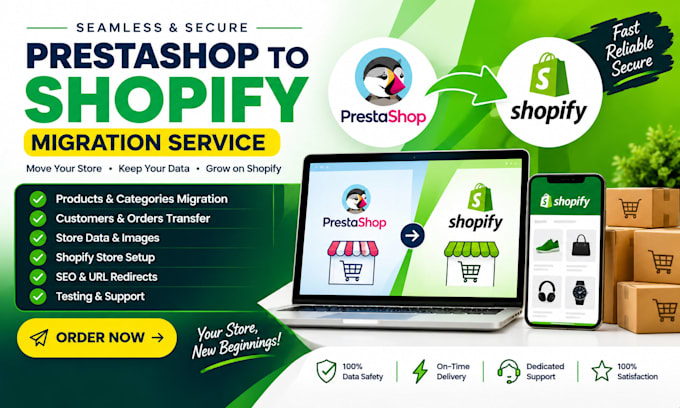 migrate your prestashop website to shopify and  products
