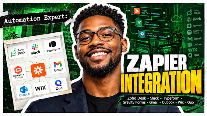zapier integration zoho desk slack typeform gravity forms gmail outlook wix quo