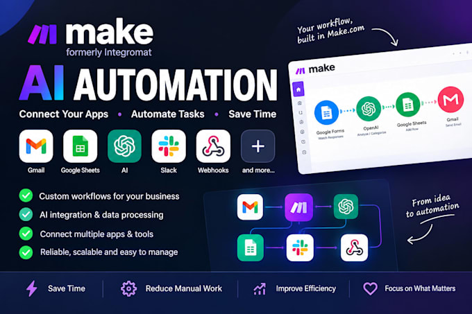 build ai automation workflows using makecom