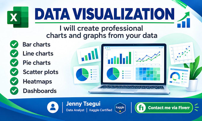 create professional charts and graphs from your data