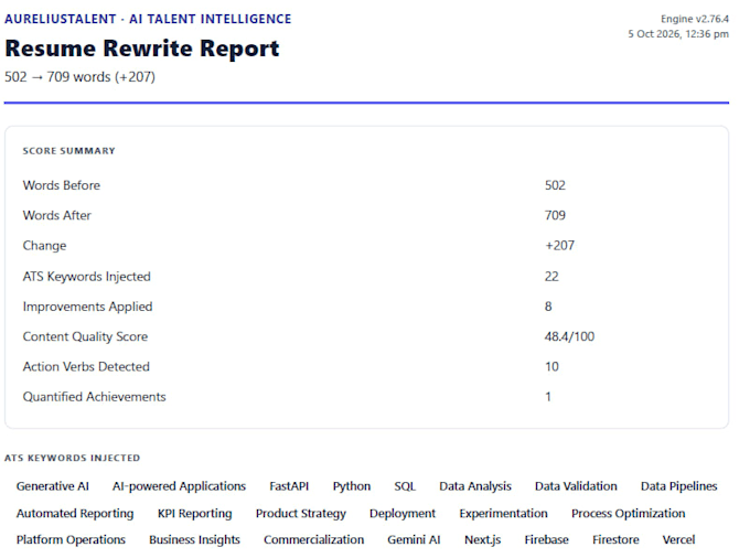 rewrite and tailor your resume to a target job